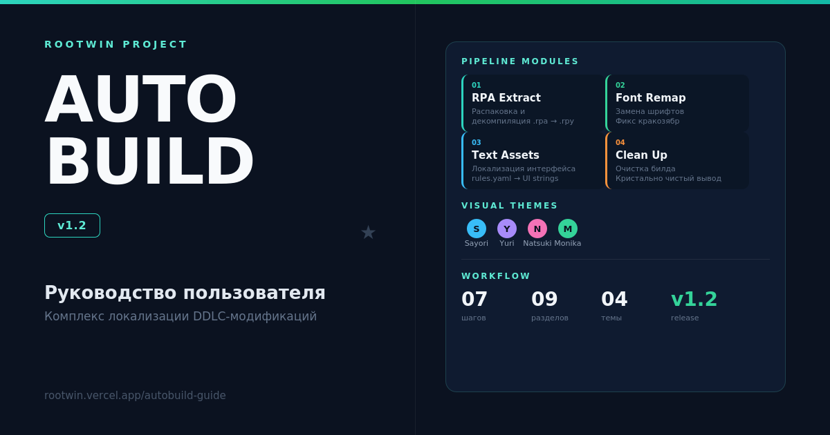 AutoBuild v1.2 Release — ROOTWIN PROJECT